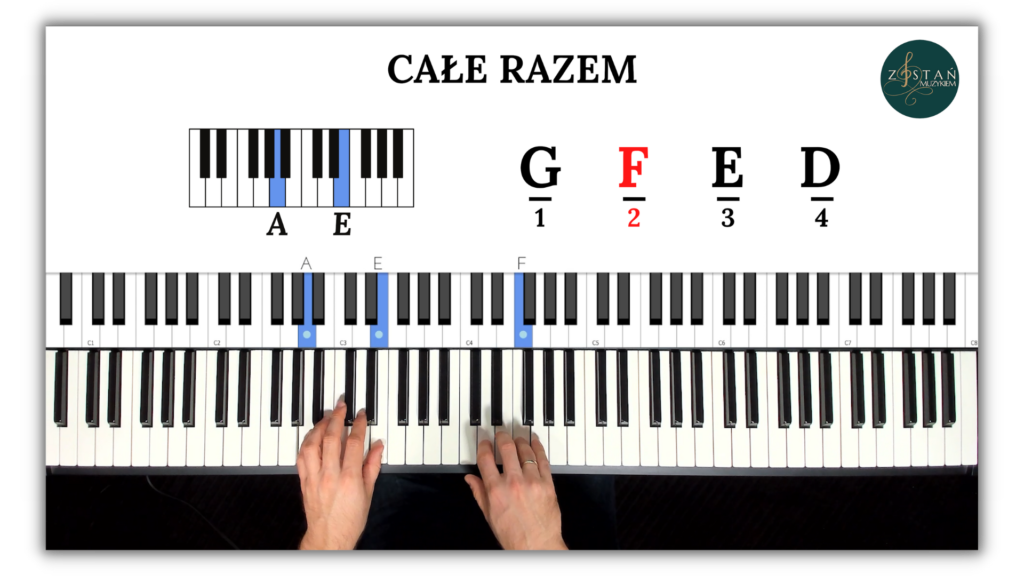 Lekcje - podstawy gry na pianinie online